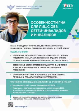 Особенности ГИА для лиц с ОВЗ, детей-инвалидов и инвалидов