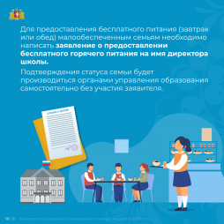 Для предоставления бесплатного питания необходимо написать заявление.
